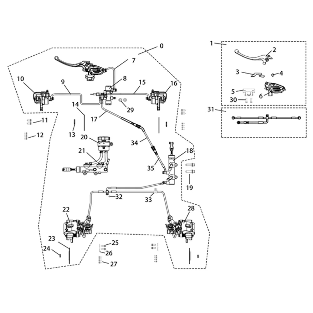Braking System